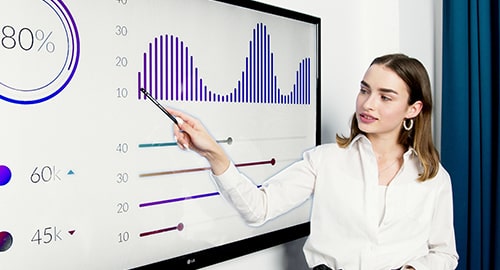 خدمات إدارة الإعلانات مع ميرنا هيكل