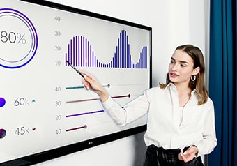 ما أهمية الإعلانات لنجاح الأعمال؟